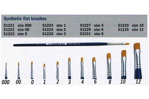 Italeri Brush Synthetic Flat 51221 - plochý syntetický štětec (velikost 000)