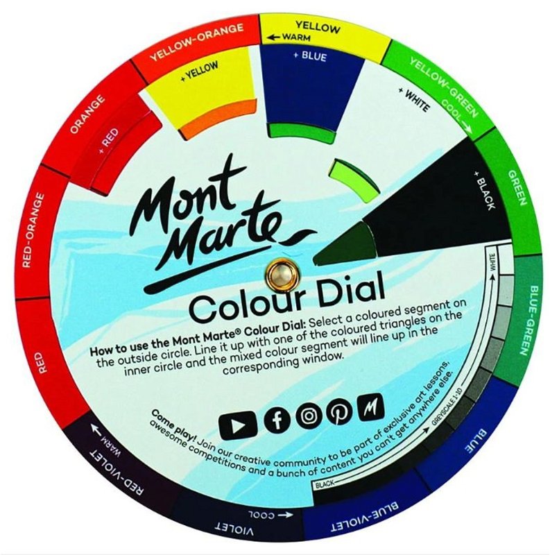 MontMarte Mont Marte papírový barevný kruh pro míchání barev, "Míchací kolečko"